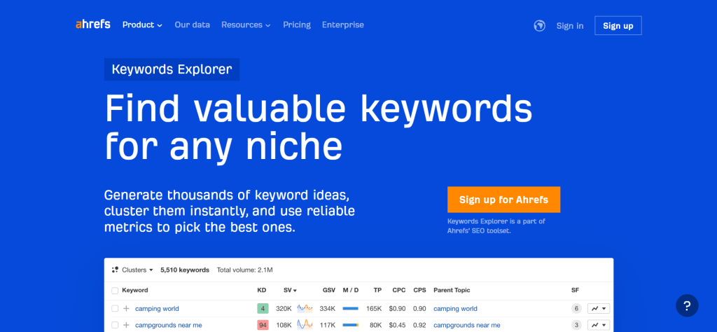Ahrefs