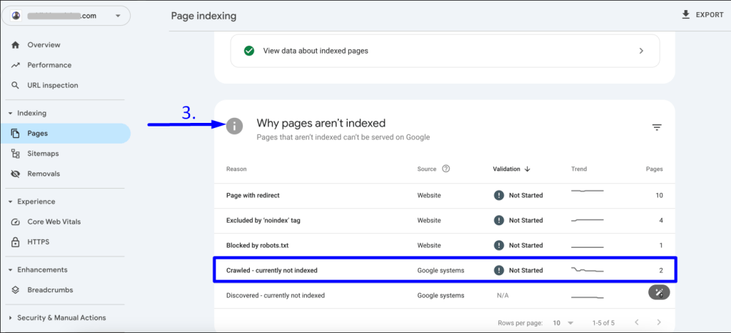 Find Why pages aren’t indexed section